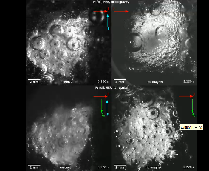 现有商用磁铁可助力太空制氧，支持人类更高效开展宇宙探索